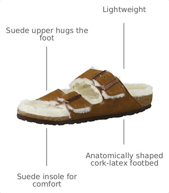 Image of Birkenstock Granada