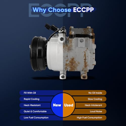 Image of ECCPP AC Compressor for Kia Spectra 1.8L 2001-2004 | for Kia Sephia L4 1.8L 2001 Fast Cooling AC Compressor with Clutch