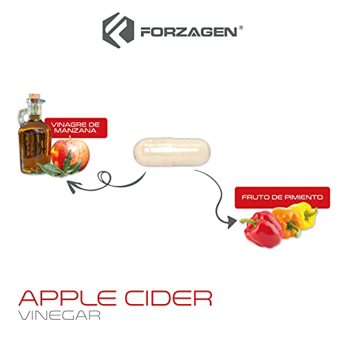 Vitamínicos, Imagen adicional