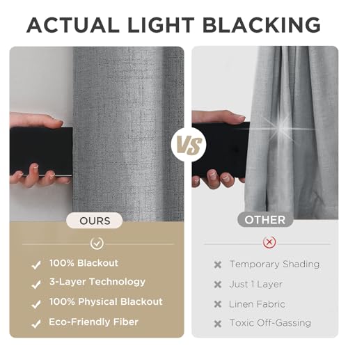 Image of Joydeco Light Grey Blackout Curtains 84 Inches Long, Curtains 84 Inch Length 1 Panel for Bedroom, Thermal Insulated Linen Black Out Curtains with Grommets(100x84, Light Grey)