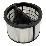 Eibenstock Filtro a pieghe ESS 35 LP/ESS 35 MP, 35361000