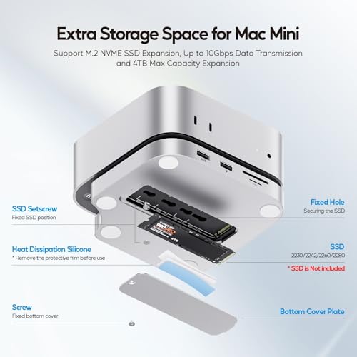 Image of Mac mini M4 Dock with 8TB M.2 SSD Enclosure (SSD NOT Included), Mac mini M4 / M4 Pro Hub Stand with HDMI 4K@60Hz, 2024 MacMini USB C Hub Accessories, 3 USB A, SD /TF, 3.5mm Audio