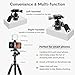 Panoramic Ball Head with Handle All Metal CNC Ball Head Camera Mount DMIDITIR Tripod Head with Arca Swiss Quick Release Plate for Tripod, Monopod, DSLR, Camcorder, DV, Telescope, Hunting (Black)