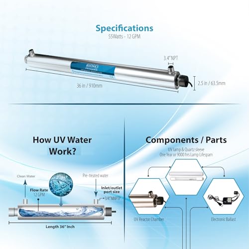 Bluonics 24 GPM Well Water Filter System with 110W UV, Triple 4.5"x20" Housings, Sediment & Carbon Filters Included