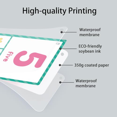 Lachilly Number 1-100 English Words Learning Flashcards, High Frequency Words, Beginning Reading, Kindergarten ESL Teaching Materials, Autism Learning Materials, Vocabulary Building, 15 Cards 28 Words