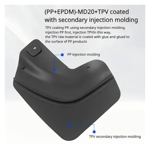 Guardabarros para Tesla Model S 2021-2024: protector contra salpicaduras de coche, repuesto 4 uds 2