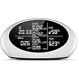 Air Quality Monitor,Formaldehyde Detector,Indoor Pollution Meter,Tester,Sensor,Temperature and Humidity, Multifunctional Air Detector PM2.5/PM10/HCHO/TVOC Real-Time