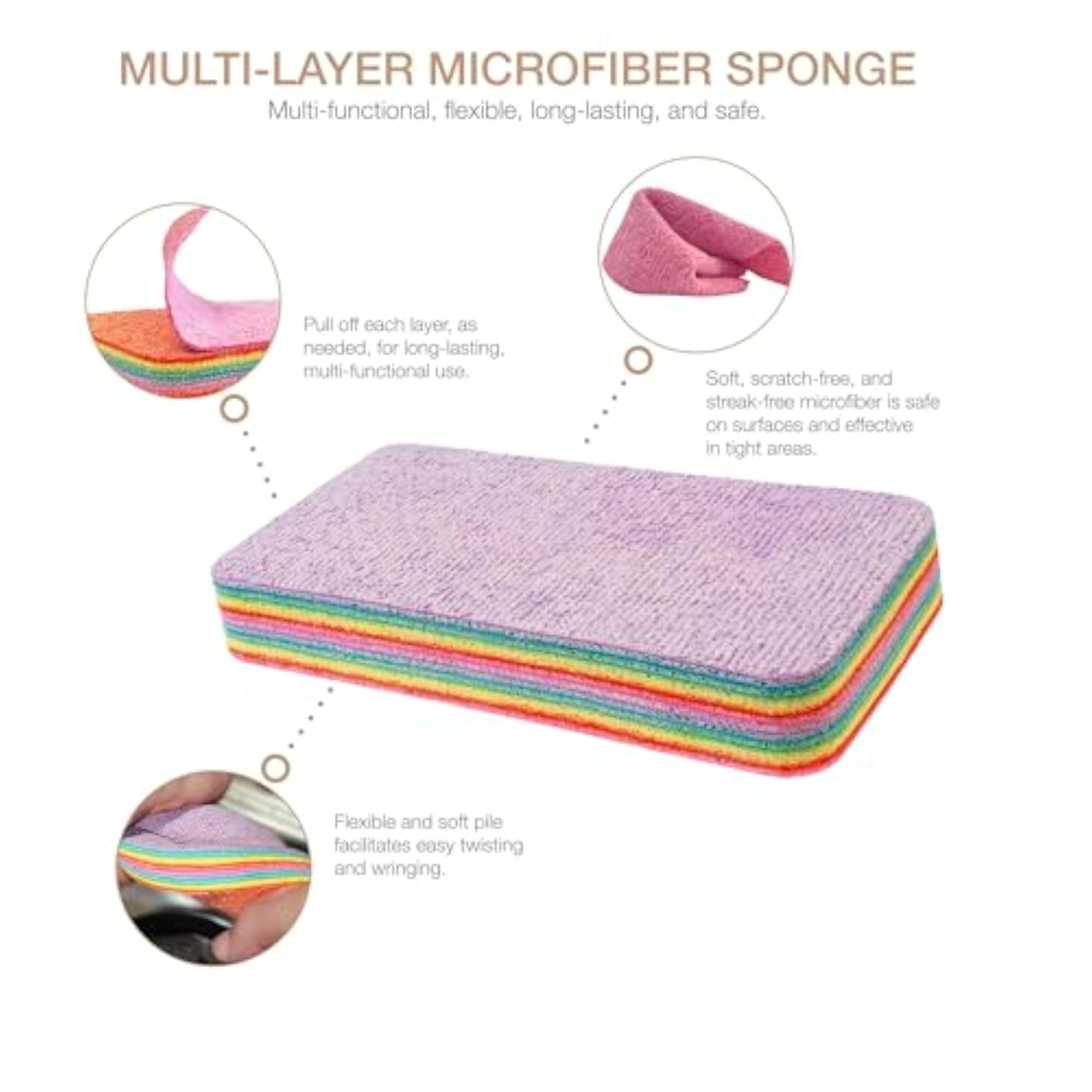 Super Absorbent 12-Layer Microfiber Sponge Block