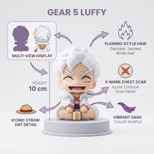 Image of Monkey D. Luffy Action Figure 10 cm - One Piece Anime Figurine Toy, Detailed Manga Collectible Statue for Kids & Adults, Home Desk Decor, Gift Item for Anime Fans (Monkey D. Luffy)
