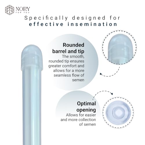 Image of Nory At Home Self Insemination IVI Kit for Women, Designed By Fertility Doctor, Get Pregnant Naturally, Pack of 5 Syringes and1 Reusable Collection Cup with Instruction Manual