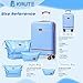 Krute Carry On Luggage Sets 3 Pieces Suitcase Set Hard Shell PC+ABS Airline Approved Suitcases with Spinner Wheels TSA Approved 20 Inch Luggage (LightBlue)