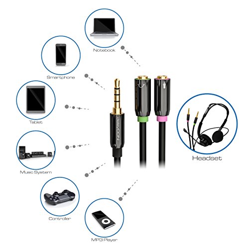 deleyCON Cable Adaptador Divisor de Audio Estéreo en Y - Jack 3,5mm - 1x Macho a 2X Hembras - Auriculares Gaming con Micrófono - para PC, Ordenador, Controlador PS4, PS5, Portátil, etc.