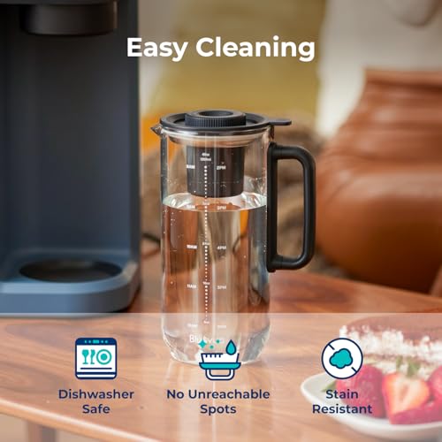 Image of Bluevua Reverse Osmosis System RO100ROPOT-Lite Replacement Carafes