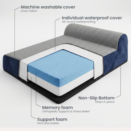 Image of Laifug Orthopedic Memory Foam Dog Bed with Pillow and Durable Water Proof Liner & Removable Washable Cover & Smart Design Medium (34 inchx22 inchx5.5 inch), Slate Blue