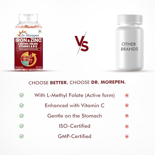 Image of DR. MOREPEN Iron & Zinc Tablets | Enriched with Iron, Zinc, Vitamin C & B12 | Natural & Safe for Men and Women | 60 Veg Tablets