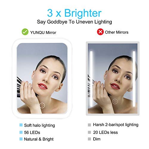 (62 OFF Deal) KOOLORBS 10X Magnifying Makeup Mirror with 3 Lightings, FULL Rotation, Powerful