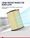 KAX Engine Air Filter, CA11114 Replacement for Focus 2012-2018 Escape 2013-2019 MKC 2015-2019 Transit Connect 2014-2016 Replce#FA-1908, Advanced Air Filter Media, Increased Acceleration