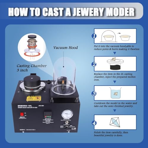 La mejor comparación de Máquinas de fundición más recomendados. 19 Imagen adicional