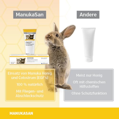 Alfavet ManukaSan für Hund, Katze und Kleintiere, natürliche pflegende Honigsalbe, 15ml
