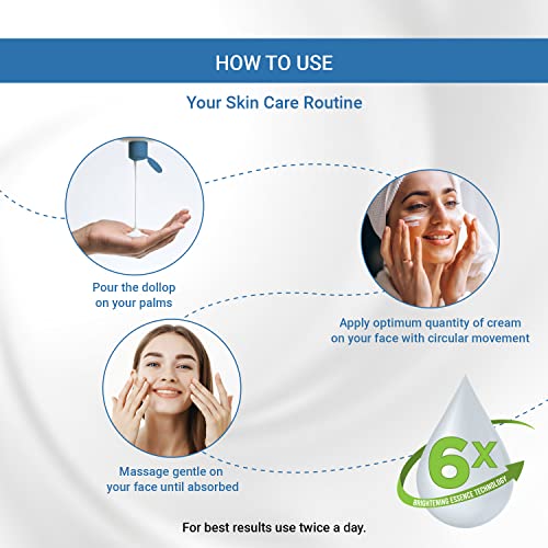 Image of Premium Face Cream with Multi Vitamins, Skin Brightening, For All Skin Types, 50 g