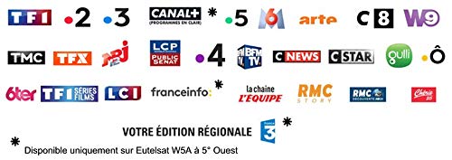 AERVI - Carte BIS TV Panorama (Prépayé 1 an Renouvelable)