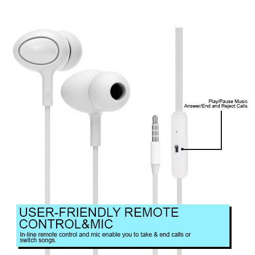 Vivo Y71 In-Ear Earphone with Mic 