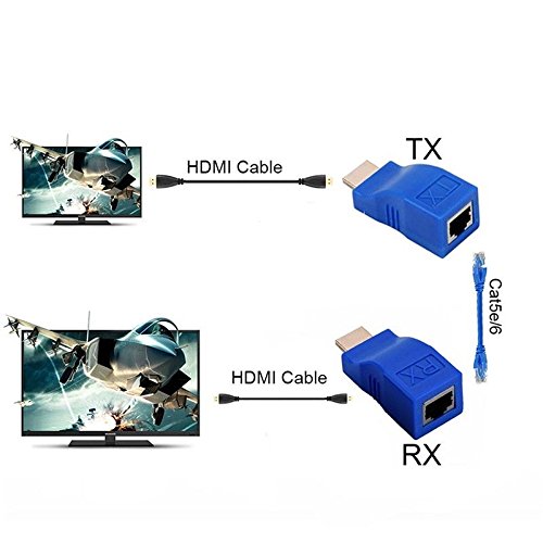 Microware HDMI Dual RJ45 CAT5e/6 HDMI Extender Network Ethernet 