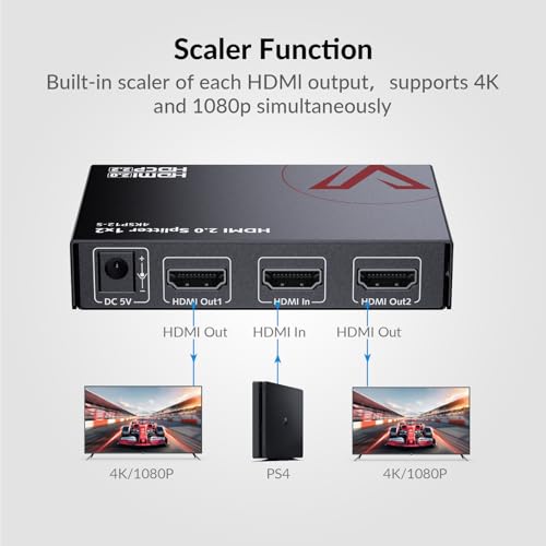 Miniatura 2 de Av Access 1 En 2 Salidas Uhd 4k 60hz 1080p 120hz Hdmi 2.0 Splitter Con Reducción De Escala, 18gbps, 1 2 4k Hdmi Splitter Con Hdr10 Y 3d, Hd Lossless Audio, Hdcp 2.2, Gestión Edid