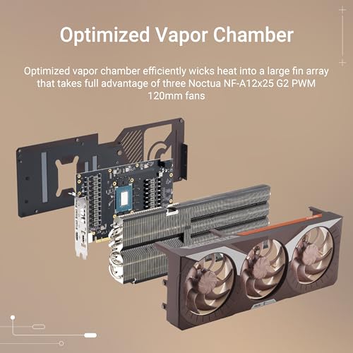 Image of ASUS GeForce RTX 5080 16GB GDDR7 Noctua OC Edition (Three Noctua NF-A12x25 G2 PWM 120mm Fans, 16GB DDR7, Optimized Vapor Chamber, Phase-Change GPU Thermal pad, 0dB Technology, Dual BIOS and More)
