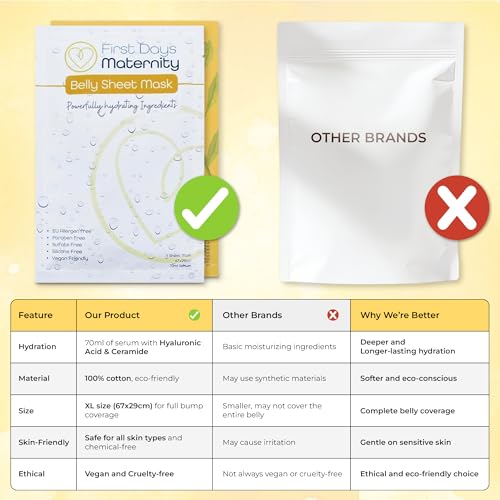 First Days Maternity - Bauch-Blattmaske für die Schwangerschaft - 70 ml feuchtigkeitsspendendes Serum, vegan, ultra-nährend, für Bauch und Hautelastizität, große Größe