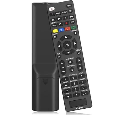 Universal-TV-Remote-Control Compatible with Vizio, Hisense, Sony, TCL, Samsung, LG, Philips, Onn, Sharp, RCA, Element, Westinghouse, Sanyo TV and More Brand Smart TVs