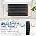 BlueStars Window Air Conditioner Cover Indoor - Inside AC Cover for Winter Protection - Triple Layers Insulation with Free Drawstring - 25