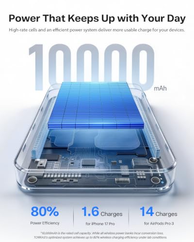 Image of TORRAS Ostand Minimag 10000mAh Magnetic Power Bank with 360 Stand | Ultra-fast charging travel essential for flights, meetings & daily commute. Perfect for iPhone 17 /16 /15 /17 Pro Max & AirPods.