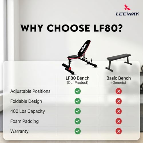 Image of Leeway LF80 Bench Press for Home Gym Setup | Adjustable Foldable Multipurpose Gym Bench for Home Workout | Incline Decline Flat | Leg Extension Table /Chair | 180 Kg