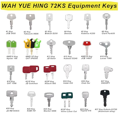 Image of Multi Type Heavy Equipment Master Keys, 72 Contractor Excavator Dozer Skid Steer Loader Forklift Roller Operators Keys Fit Case JCB Kubota KOM Volvo CAT JLG Hyster Hitachi John Deere JD