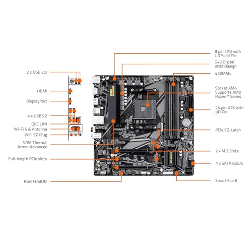 Micro Center AMD 5500 Processor with GIGABYTE B550M DS3H AC R2 Motherboard | CPU Motherboard Combo, AM4, DDR4, 2x M.2, WIFI5, Micro ATX, Windows 10/ 11 64-bit Support - Image 4