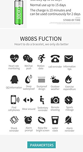 JIAYOUNX Fitness Tracker,Smart Orologio da Polso