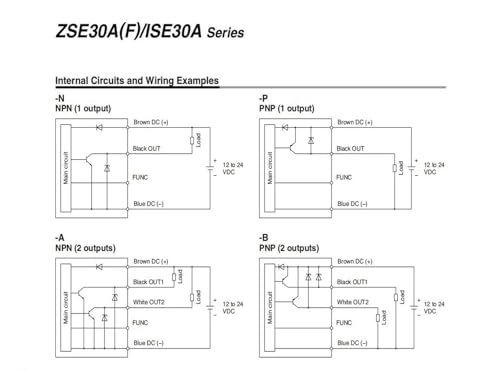 ZSE30AF-01-AL pressostat haute résolution pour applications de pression composée - 5