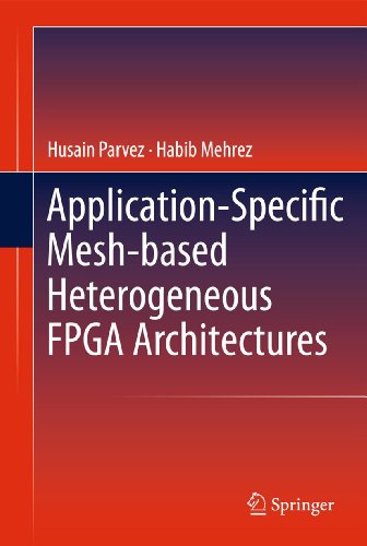 Application-Specific Mesh-based Heterogeneous FPGA Architectures view 2