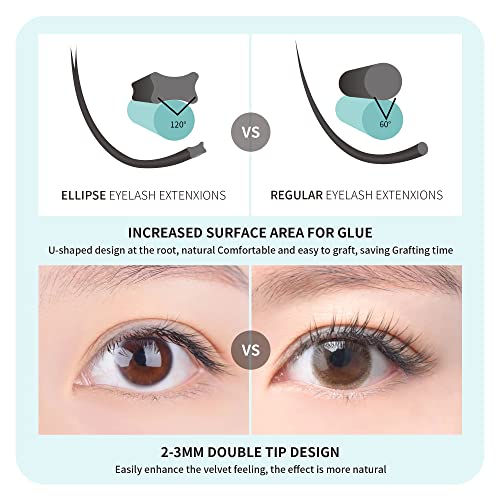 ANNAFRIS Ellipse Flat Eyelashes Extension 0.15 D 8-15mm Mix Natural Soft Matte Black Faux Mink Individual False Lashes Split Tips Light Eye Lashes Extension Supplies (0.15 D 8-15Mix) - Image 3