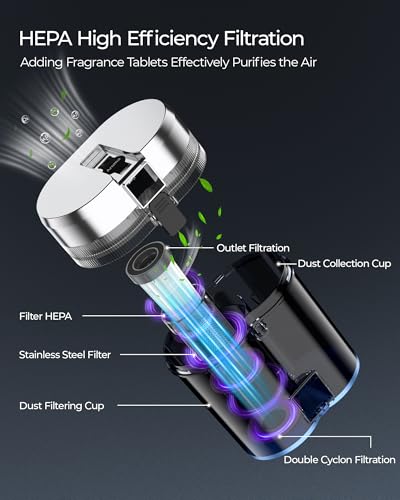 Image of Teant Bed Mattress Vacuum, 18 kPa & Green Light Dust Detection, MV-Grey | 2-Speed Bed Vacuum Cleaner with 253.7nm UV-C & Ultrasonic, LED Display, 149℉ Heat, HEPA, Aroma & Anion for Bed Sofa Pet Hair
