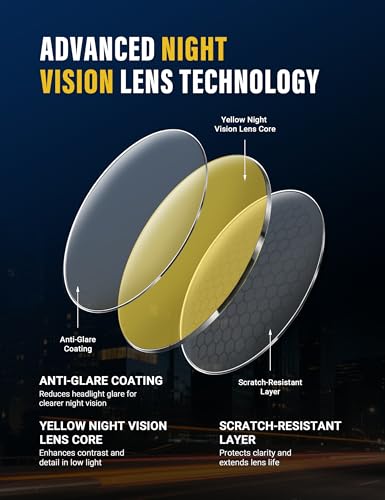 TIJN Sleep Glasses for 99.9% Blue Green Light Blocking Dual AR Coatings Red Lens for Computer Gaming Reduce Eyestrain, TR90
