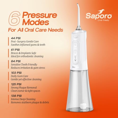 Image of Saporo AquaFlo Water Dental Flosser for Teeth, Cordless Oral Irrigator with 6 Cleaning Modes, 300ml Detachable Tank, Rechargeable & Portable, Gravity Ball Technology, 2 Nozzle Tips for Home & Travel