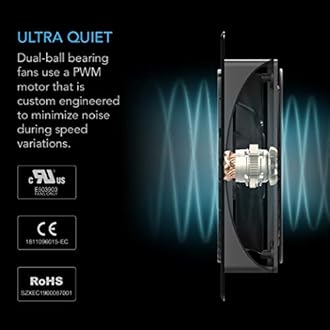 AC Infinity AIRPLATE T8, Quiet Cooling Dual-Fan System 6" with Thermostat Control, for Home Theater AV Cabinets
