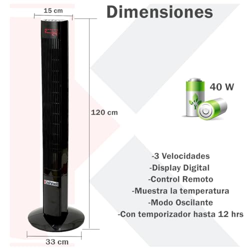 Ventilación, Toy Imagen adicional
