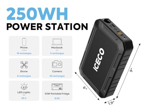 Image of ICECO APL35 Portable Freezer with Battery, Dual Zone 37 Quart Car Fridge, Aluminum 12V Portable Refrigerator, -4℉~68℉, Compressor Cooler Powered by SECOP, 12 /24V DC