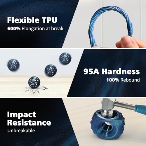 Image of YOUSU Chameleon TPU Filament 1.75mm,TPU Chameleon Color,95A (42D) Flexible Soft 3D Printer Filament,Changes Color with Light and Angles,1KG (2.2lbs) Spool