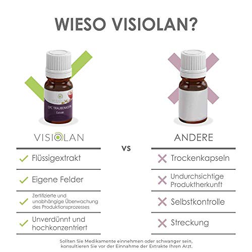 OPC TRAUBENKERN EXTRAKT hochdosiert, 15ml, LIPOSOMAL | Reich an natürlichen Polyphenolen | Reines OPC (mind. 99,5%) | Höchste Bioverfügbarkeit aus französischen Weintrauben