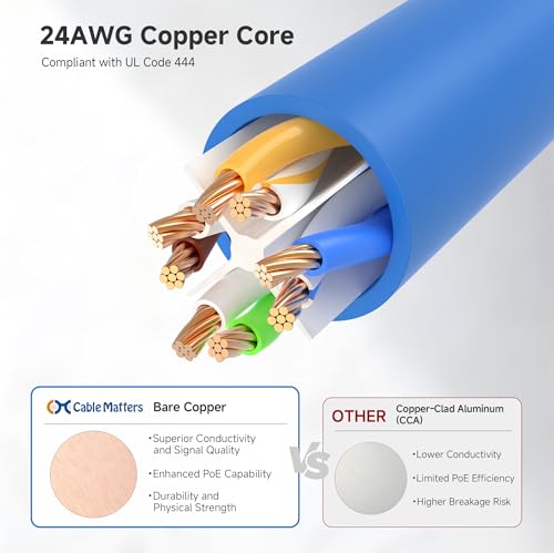 Image of Cable Matters 10Gbps Snagless Cat 6 Ethernet Cable - 6ft, Cat 6 Cable, Cat6 Cord, Ethernet Cord, Blue