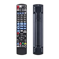 Amazon | CLVIZCXOM N2QAYB000021 交換用リモコン for Panasonic